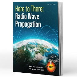 Here to There: Radio Wave Propagation